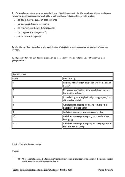 Bestand:NR REG 2021.pdf