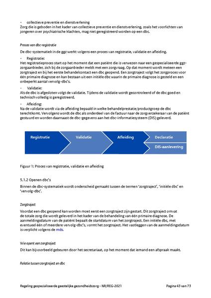 Bestand:NR REG 2021.pdf