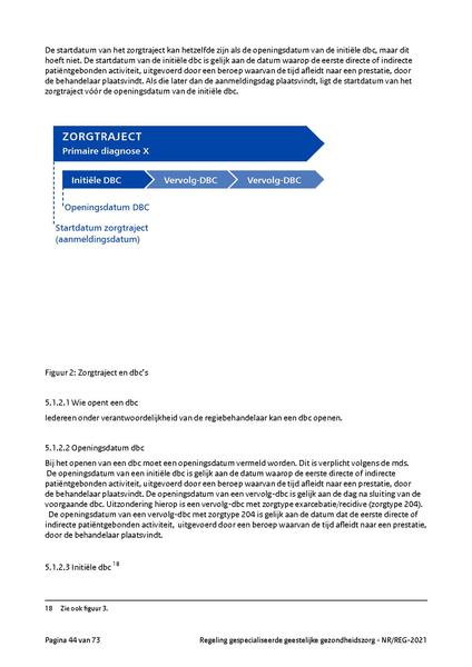 Bestand:NR REG 2021.pdf
