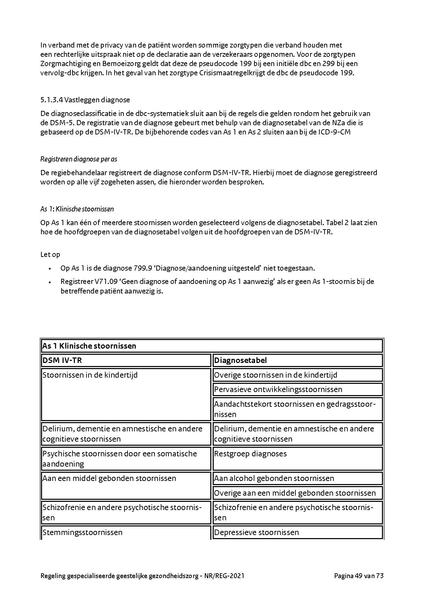 Bestand:NR REG 2021.pdf