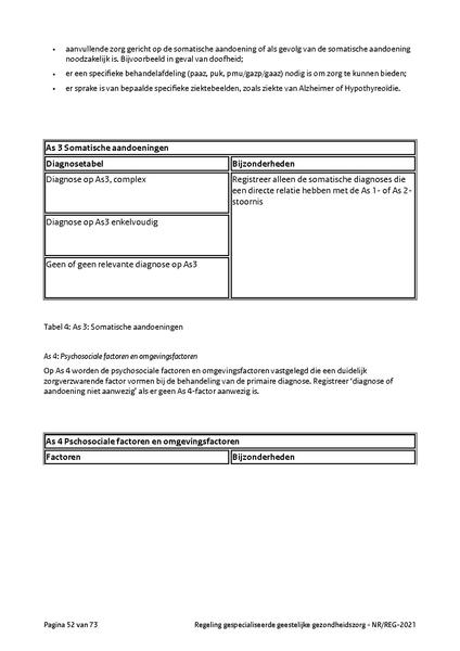 Bestand:NR REG 2021.pdf