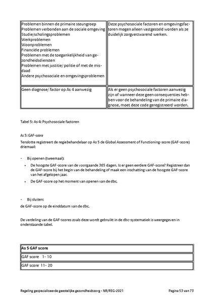 Bestand:NR REG 2021.pdf