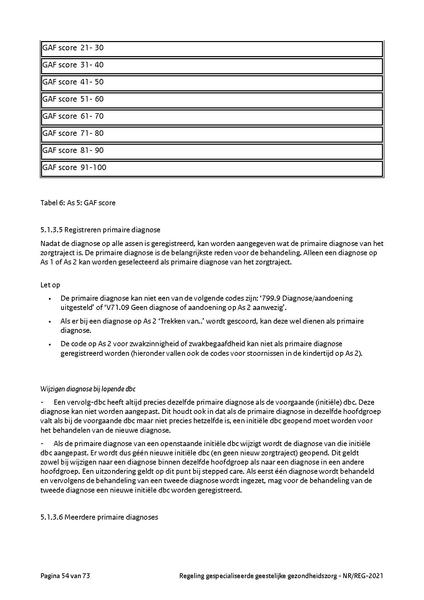 Bestand:NR REG 2021.pdf