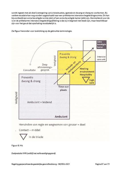 Bestand:NR REG 2021.pdf