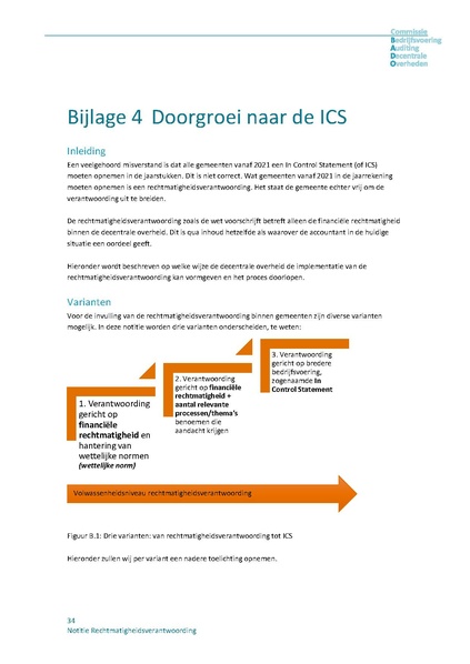 Bestand:Notitie rechtmatigheidsverantwoording.pdf