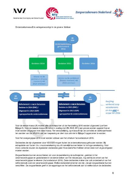 Bestand:Definitief Concept Handreiking 2016.pdf
