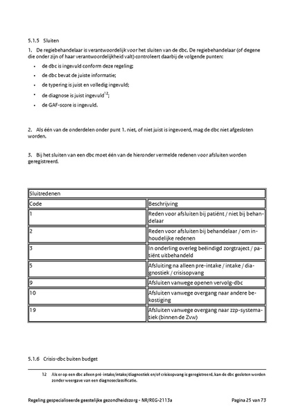 Bestand:NRREG-2113a-versie2.pdf