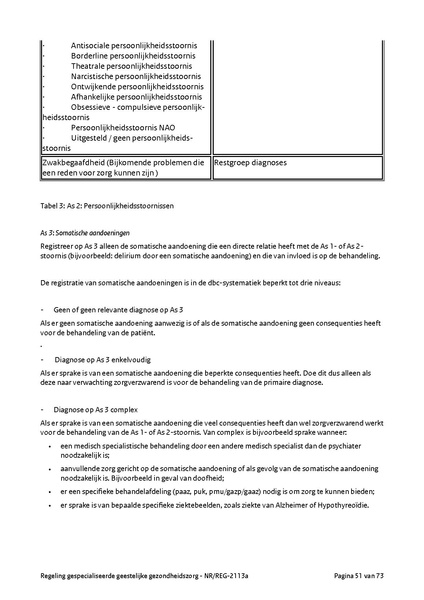 Bestand:NRREG-2113a-versie2.pdf