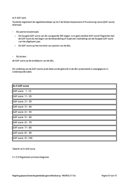 Bestand:NRREG-2113a-versie2.pdf