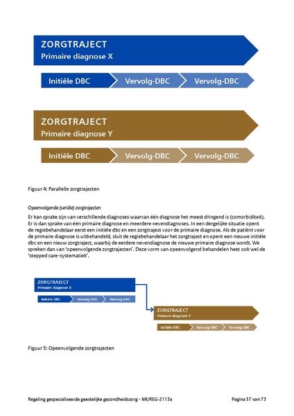 Bestand:NRREG-2113a-versie2.pdf