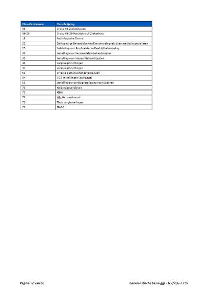 Bestand:NR REG 1735.pdf