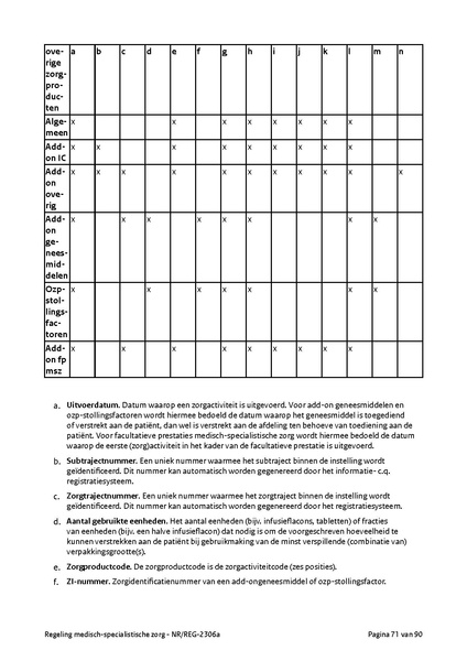 Bestand:NRREG-2306a.pdf