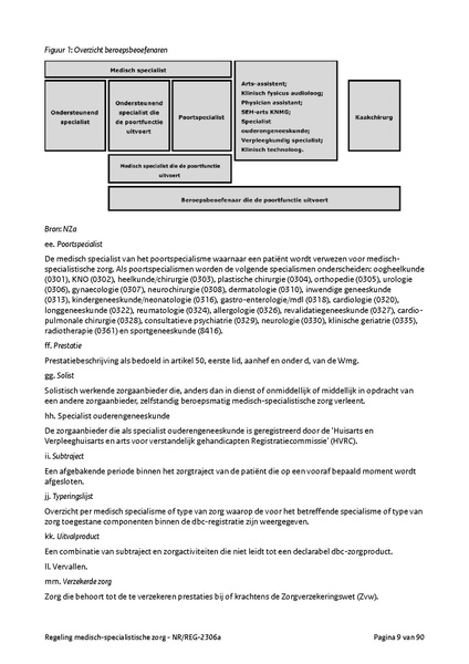 Bestand:NRREG-2306a.pdf