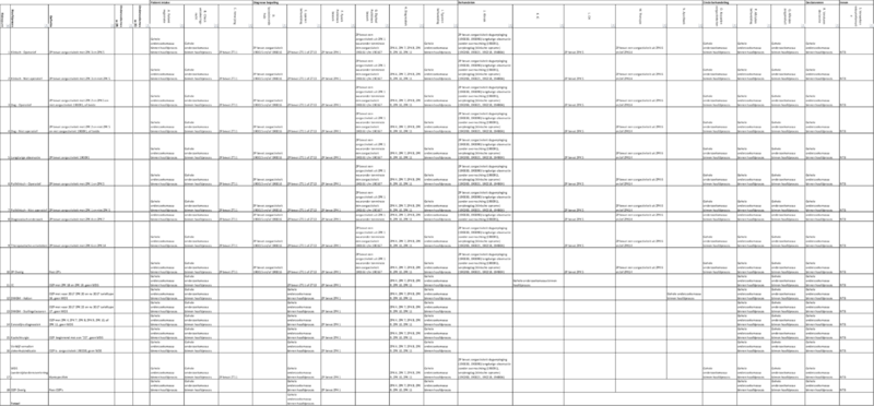 Bestand:Plaatje definities.png