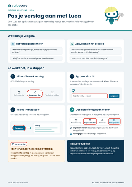 Bestand:Infographic Nabewerkfunctie@2x.png