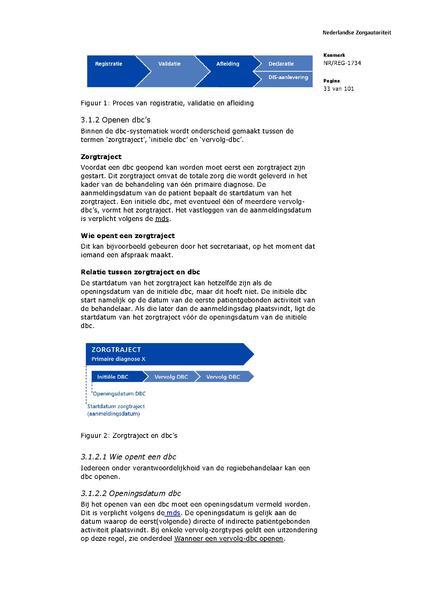 Bestand:NR REG 1734.pdf
