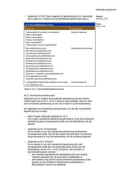 Bestand:NR REG 1734.pdf