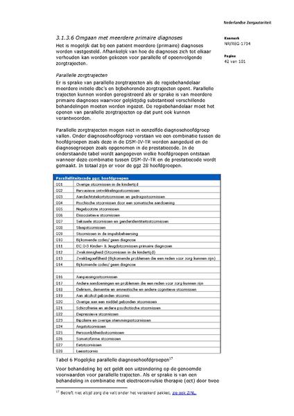 Bestand:NR REG 1734.pdf