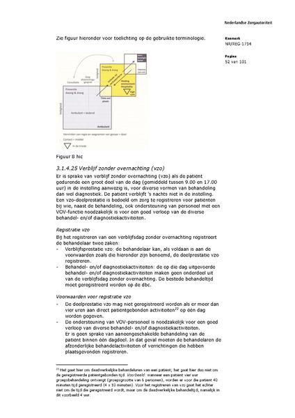 Bestand:NR REG 1734.pdf