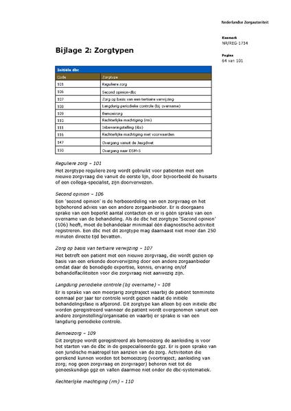 Bestand:NR REG 1734.pdf