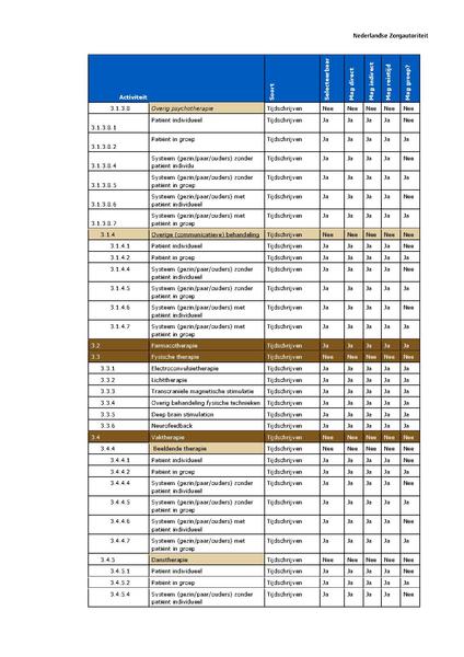 Bestand:NR REG 1734.pdf