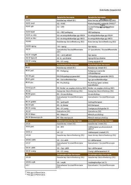 Bestand:NR REG 1734.pdf