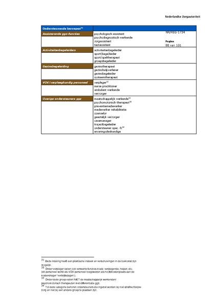 Bestand:NR REG 1734.pdf