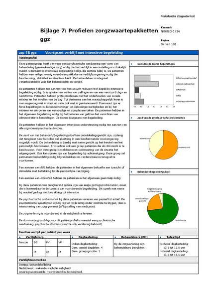 Bestand:NR REG 1734.pdf