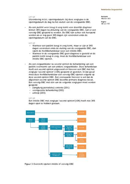 Bestand:NR CU 565.pdf