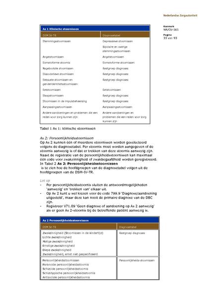 Bestand:NR CU 565.pdf