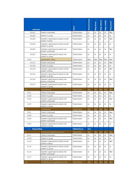 Bestand:NR CU 565.pdf