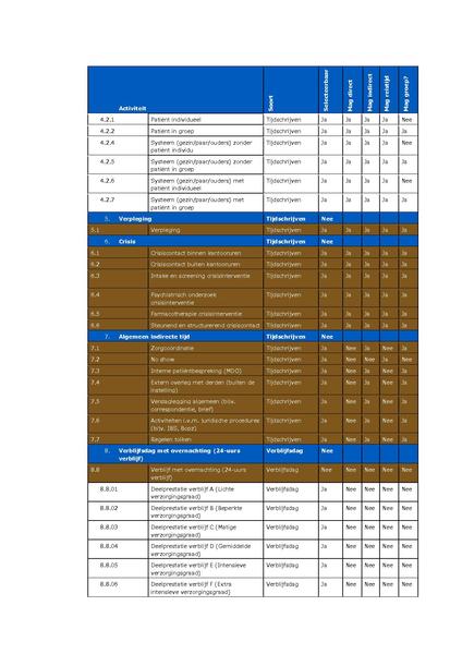 Bestand:NR CU 565.pdf