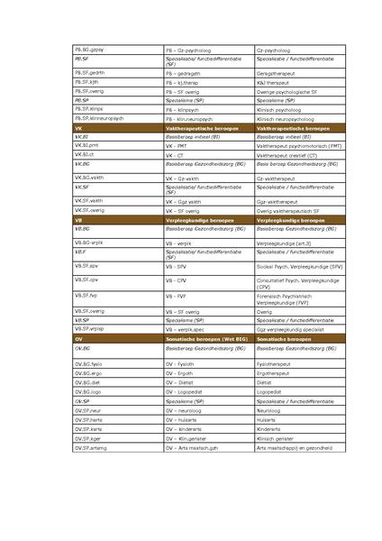 Bestand:NR CU 565.pdf