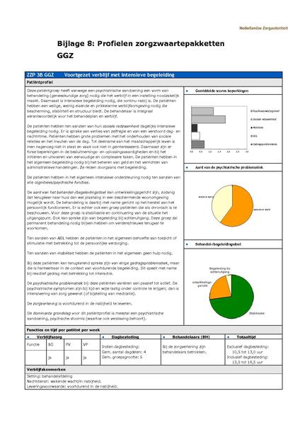 Bestand:NR CU 565.pdf
