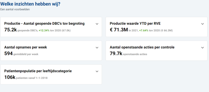 Bestand:Inzichten.png