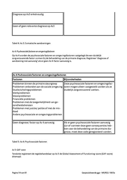 Bestand:NR REG 1803a.pdf