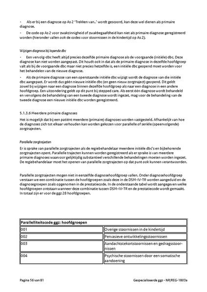 Bestand:NR REG 1803a.pdf