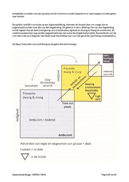 Bestand:NR REG 1803a.pdf