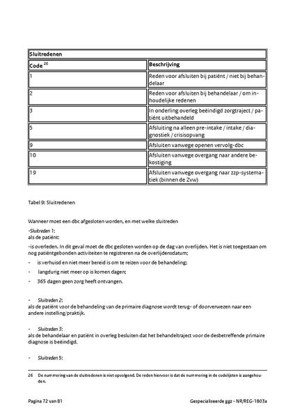 Bestand:NR REG 1803a.pdf