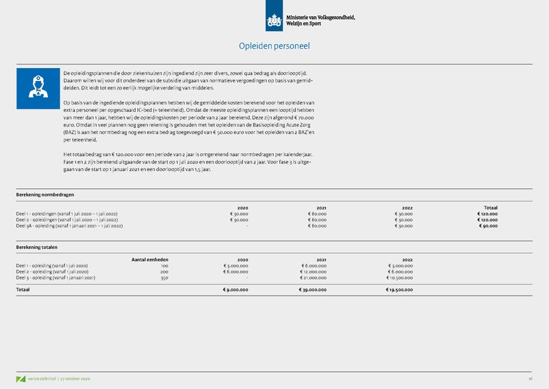 Bestand:Opschaling curatieve zorg - Presentatie VWS.pdf