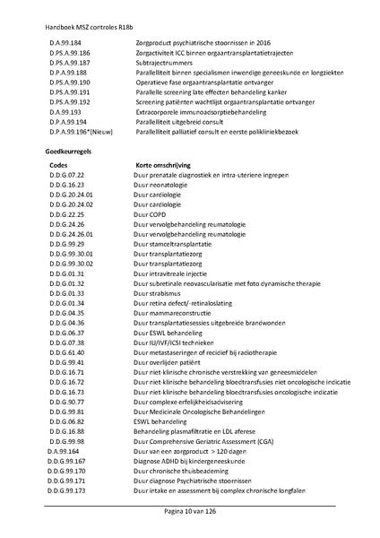 Bestand:Handboek MSZ controles 2018b.pdf