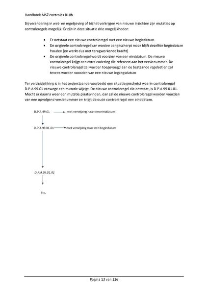 Bestand:Handboek MSZ controles 2018b.pdf