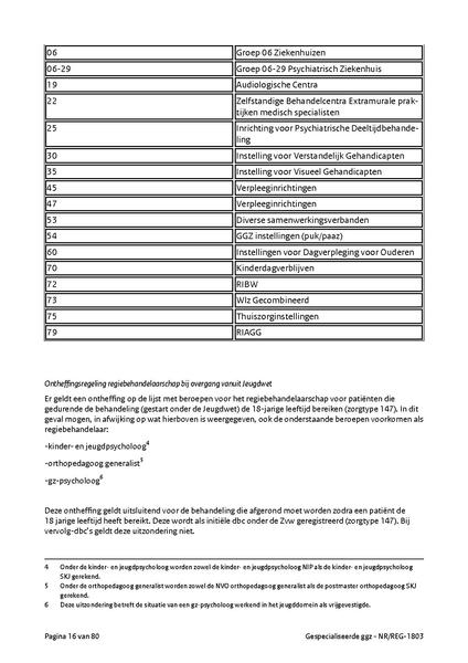 Bestand:NR REG 1803.pdf