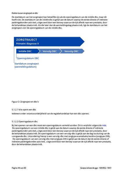 Bestand:NR REG 1803.pdf