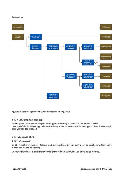 Bestand:NR REG 1803.pdf