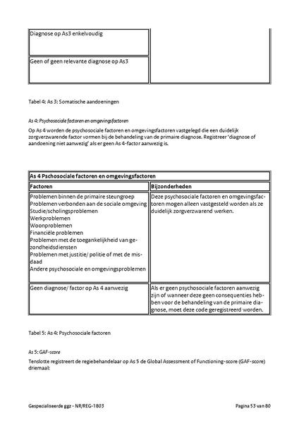 Bestand:NR REG 1803.pdf