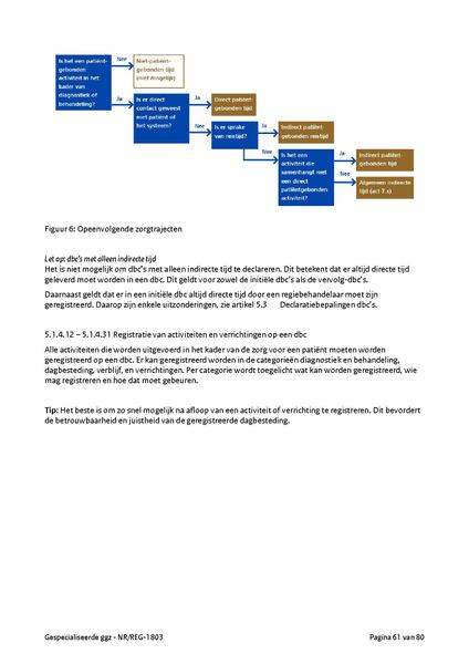 Bestand:NR REG 1803.pdf