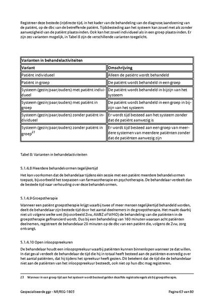 Bestand:NR REG 1803.pdf