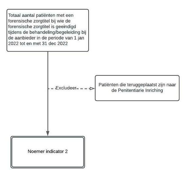 Bestand:ValueCare - Pagina 6 (1).jpg