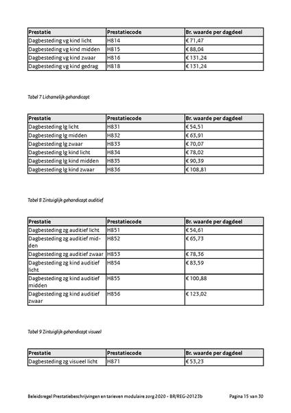 Bestand:BRREG-20123b.pdf